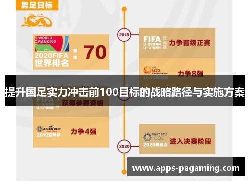 提升国足实力冲击前100目标的战略路径与实施方案