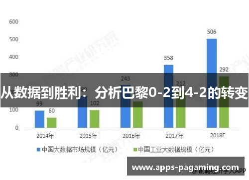从数据到胜利:分析巴黎0-2到4-2的转变 从数据到胜利:分析巴黎0-2到4-2的转变