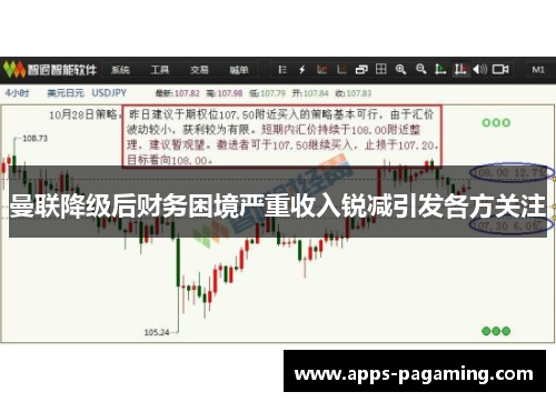 曼联降级后财务困境严重收入锐减引发各方关注