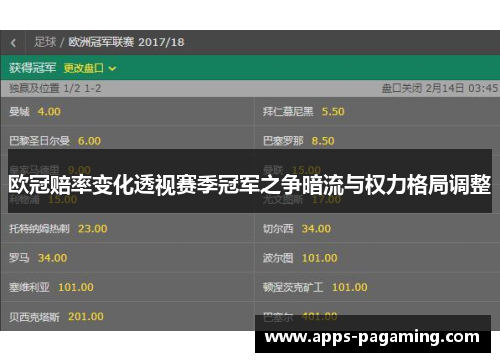 欧冠赔率变化透视赛季冠军之争暗流与权力格局调整