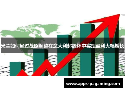 米兰如何通过战略调整在意大利超级杯中实现盈利大幅增长