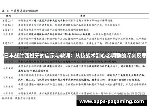 日本战胜西班牙的启示与教训：从技战术到心态调整的深刻反思