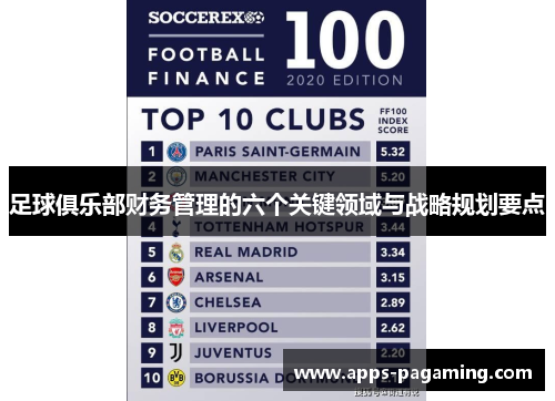 足球俱乐部财务管理的六个关键领域与战略规划要点