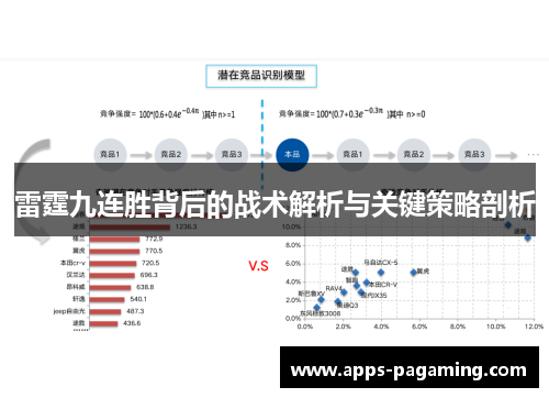 雷霆九连胜背后的战术解析与关键策略剖析