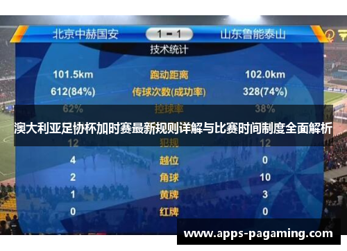 澳大利亚足协杯加时赛最新规则详解与比赛时间制度全面解析