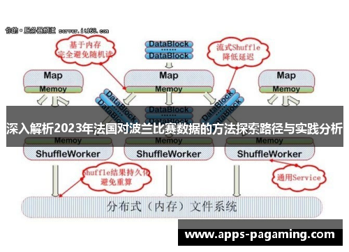 深入解析2023年法国对波兰比赛数据的方法探索路径与实践分析