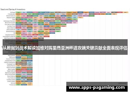 从数据到战术解读加维对阵里昂亚洲杯进攻端关键贡献全面表现评估 从数据到战术解读加维对阵里昂亚洲杯进攻端关键贡献全面表现评估