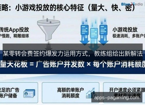某零转会费签约爆发力运用方式，教练组给出新解法